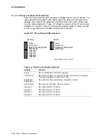 Preview for 28 page of Digital Equipment DECmpp 12000/Sx 100 Hardware Service Manual