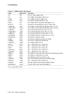 Preview for 30 page of Digital Equipment DECmpp 12000/Sx 100 Hardware Service Manual