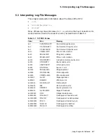 Preview for 45 page of Digital Equipment DECmpp 12000/Sx 100 Hardware Service Manual