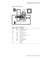 Preview for 67 page of Digital Equipment DECmpp 12000/Sx 100 Hardware Service Manual