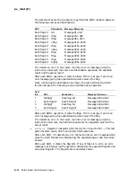 Preview for 102 page of Digital Equipment DECmpp 12000/Sx 100 Hardware Service Manual