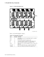 Предварительный просмотр 22 страницы Digital Equipment DECmpp12000 Reference Manual