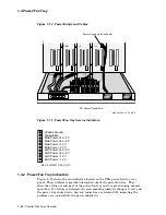 Предварительный просмотр 28 страницы Digital Equipment DECmpp12000 Reference Manual