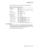 Предварительный просмотр 29 страницы Digital Equipment DECmpp12000 Reference Manual