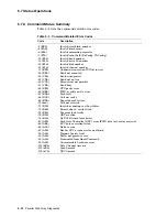 Предварительный просмотр 96 страницы Digital Equipment DECmpp12000 Reference Manual