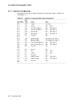 Предварительный просмотр 104 страницы Digital Equipment DECmpp12000 Reference Manual