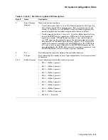 Предварительный просмотр 109 страницы Digital Equipment DECmpp12000 Reference Manual