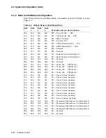 Предварительный просмотр 110 страницы Digital Equipment DECmpp12000 Reference Manual