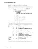 Preview for 114 page of Digital Equipment DECmpp12000 Reference Manual