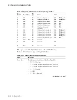 Предварительный просмотр 116 страницы Digital Equipment DECmpp12000 Reference Manual