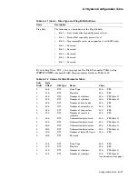 Предварительный просмотр 117 страницы Digital Equipment DECmpp12000 Reference Manual