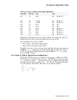 Предварительный просмотр 119 страницы Digital Equipment DECmpp12000 Reference Manual