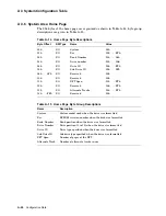 Предварительный просмотр 120 страницы Digital Equipment DECmpp12000 Reference Manual