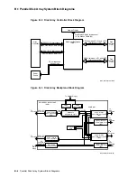 Предварительный просмотр 124 страницы Digital Equipment DECmpp12000 Reference Manual