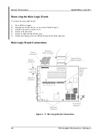 Предварительный просмотр 37 страницы Digital Equipment DECpc LPv 425sx Service Maintenance Manual