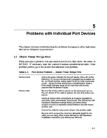 Preview for 42 page of Digital Equipment DECserver 300 Problem Solving