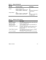 Preview for 15 page of Digital Equipment DECserver 700-08 Hardware Owner'S Manual