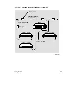 Preview for 23 page of Digital Equipment DECserver 700-08 Hardware Owner'S Manual