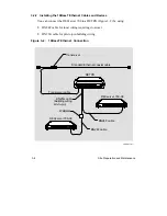 Preview for 24 page of Digital Equipment DECserver 700-08 Hardware Owner'S Manual