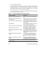 Preview for 30 page of Digital Equipment DECserver 700-08 Hardware Owner'S Manual