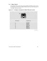 Preview for 41 page of Digital Equipment DECserver 700-08 Hardware Owner'S Manual