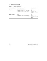 Preview for 74 page of Digital Equipment DECserver 700-08 Hardware Owner'S Manual