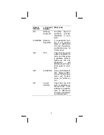 Preview for 13 page of Digital Equipment DECserver 700 Hardware Installation Card