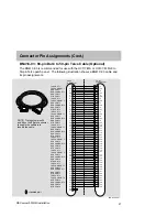 Preview for 27 page of Digital Equipment DECserver 900GM Installation Manual