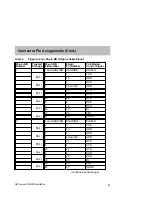 Preview for 29 page of Digital Equipment DECserver 900GM Installation Manual