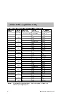 Preview for 30 page of Digital Equipment DECserver 900GM Installation Manual