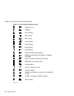 Preview for 86 page of Digital Equipment DECserver 900MC Installation And Configuration Manual