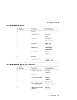 Preview for 175 page of Digital Equipment DECserver 900MC Installation And Configuration Manual