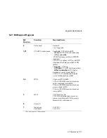 Preview for 177 page of Digital Equipment DECserver 900MC Installation And Configuration Manual