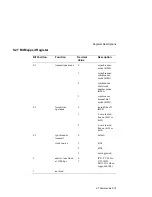 Preview for 181 page of Digital Equipment DECserver 900MC Installation And Configuration Manual