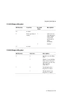 Preview for 189 page of Digital Equipment DECserver 900MC Installation And Configuration Manual