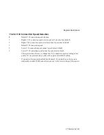 Preview for 191 page of Digital Equipment DECserver 900MC Installation And Configuration Manual