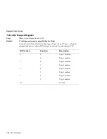 Preview for 192 page of Digital Equipment DECserver 900MC Installation And Configuration Manual