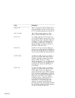 Preview for 200 page of Digital Equipment DECserver 900MC Installation And Configuration Manual