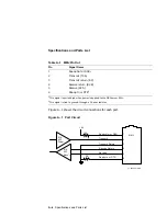 Предварительный просмотр 102 страницы Digital Equipment DECserver 90L+ Owner'S Manual