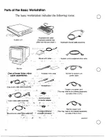 Предварительный просмотр 2 страницы Digital Equipment DECstaion 5000 240 Hardware Installation Manual