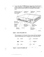 Предварительный просмотр 8 страницы Digital Equipment DECstaion 5000 240 Hardware Installation Manual