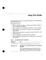 Preview for 11 page of Digital Equipment DECstation 2100 Operator'S Manual