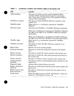 Preview for 15 page of Digital Equipment DECstation 2100 Operator'S Manual