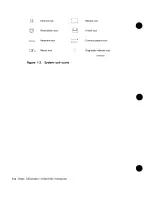Preview for 16 page of Digital Equipment DECstation 2100 Operator'S Manual
