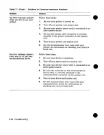 Preview for 102 page of Digital Equipment DECstation 2100 Operator'S Manual