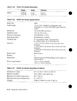 Preview for 124 page of Digital Equipment DECstation 2100 Operator'S Manual