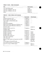 Preview for 136 page of Digital Equipment DECstation 2100 Operator'S Manual