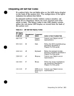 Preview for 163 page of Digital Equipment DECstation 2100 Operator'S Manual