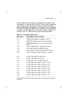 Preview for 30 page of Digital Equipment DECstation 212LP Service Manual