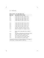 Preview for 31 page of Digital Equipment DECstation 212LP Service Manual